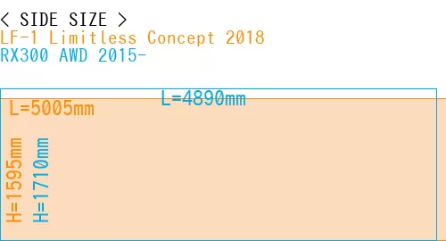 #LF-1 Limitless Concept 2018 + RX300 AWD 2015-